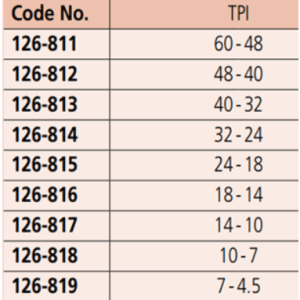 Interchangeable Tips