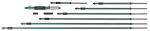 Inside Micrometer, Interchangeable Rods