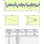 Surftest SJ-210 [mm]