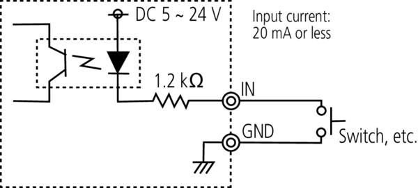 Digital Indicator, Signal ID-C - Image 2