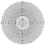 Radius and protractor chart ? 250 mm