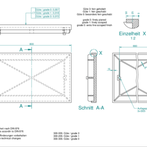 Cast Iron Surface Plate, DIN 876